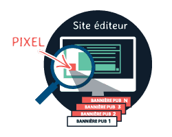 Le pixel stuffing