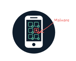 Les malwares sur mobile