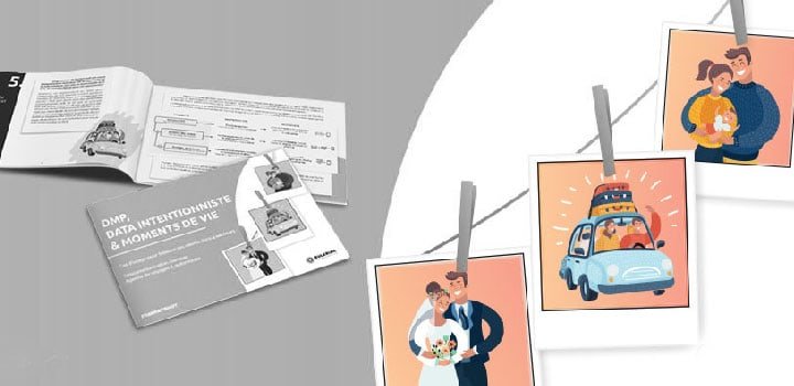 DMP, DATA intentionniste & Moments de vie